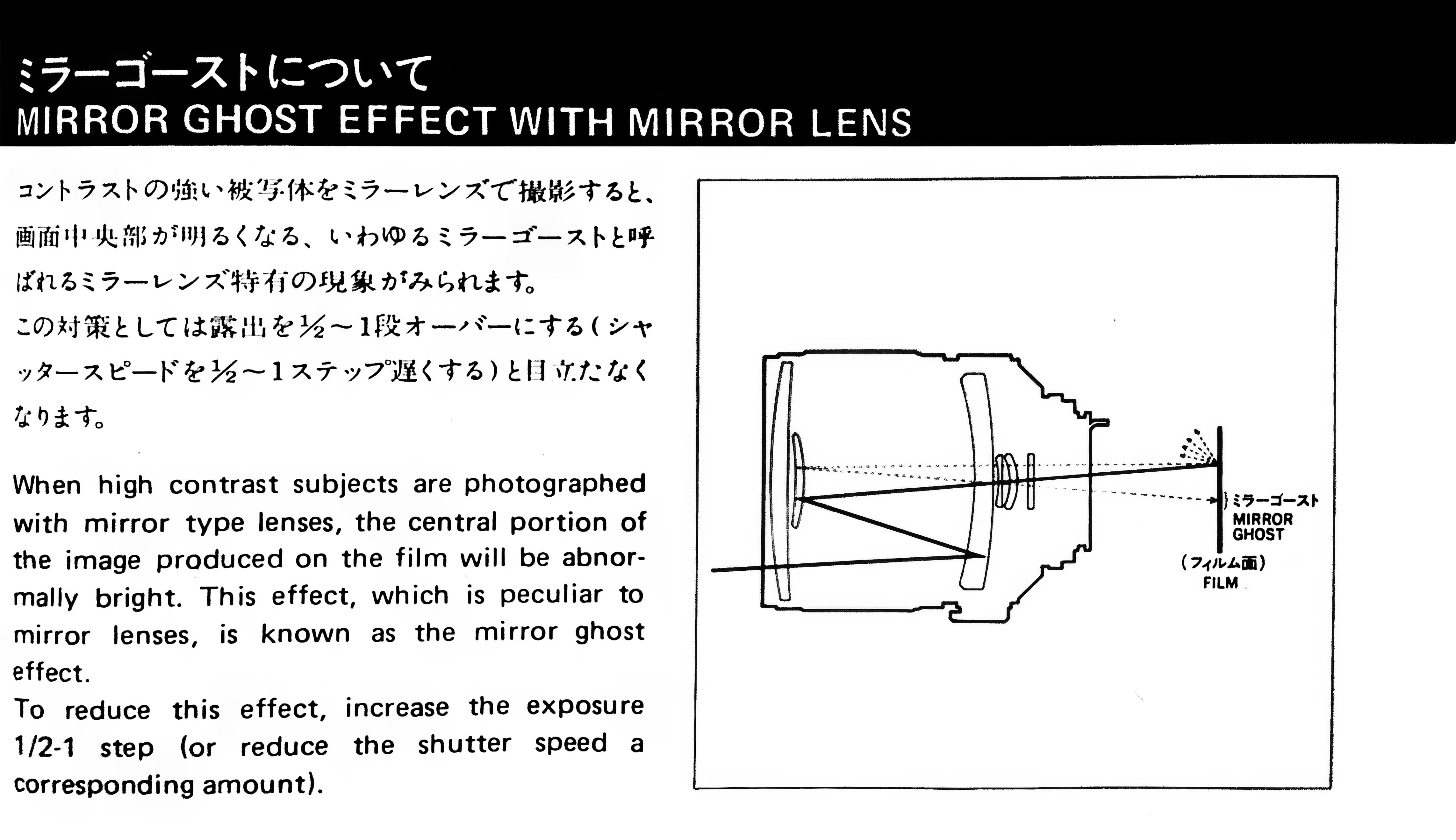 Sigma Mirror Image Ghost Effect